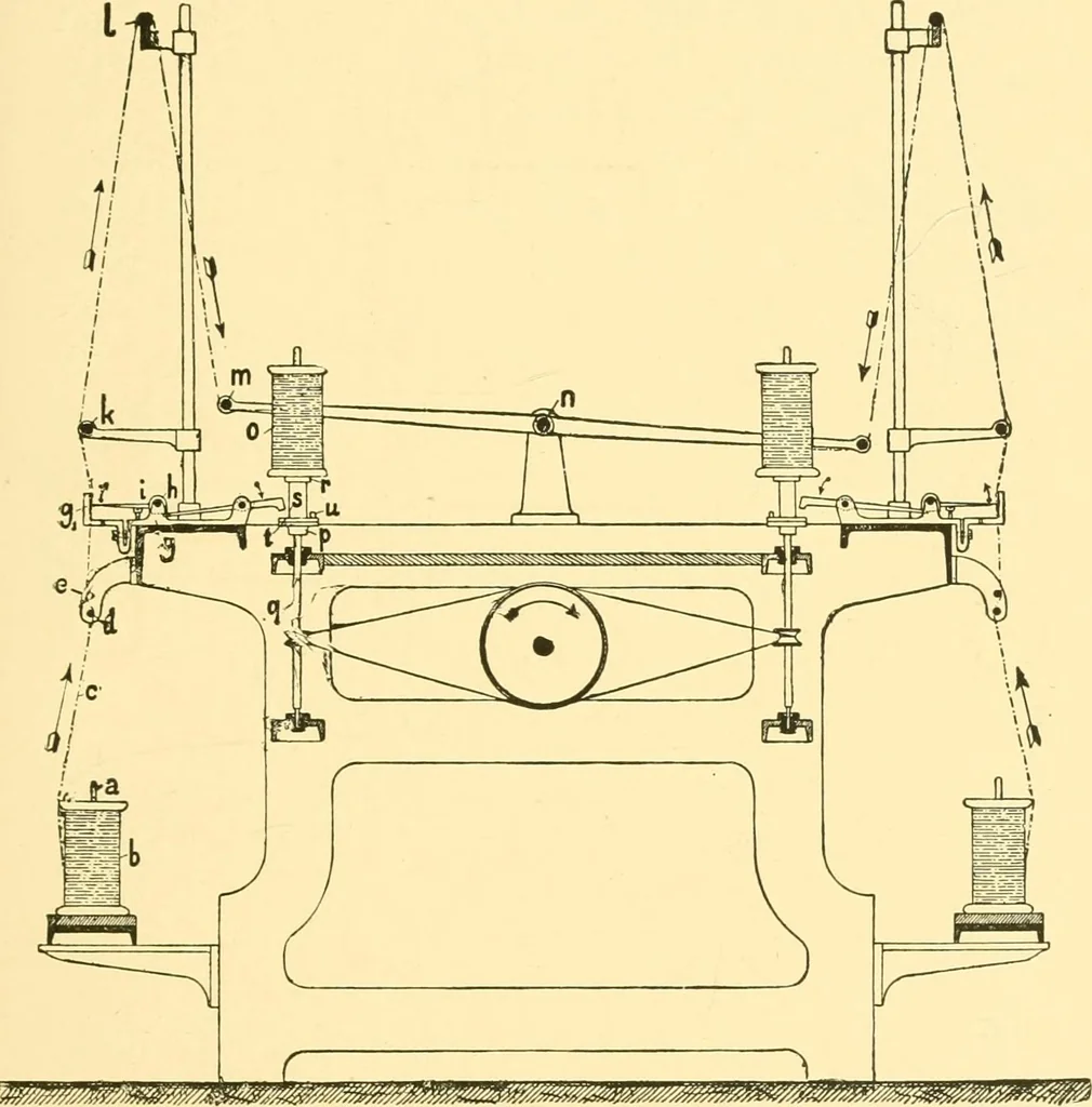 An illustration from Textile raw materials and their conversion into yarns : (the study of the raw materials and the technology of the spinning process) a text-book for textile, trade and higher technical schools, as also for self-instruction ; based upon the ordinary syllabus and curriculum of the Imperial and Royal Austrian weaving schools, 1901, leaf 486
