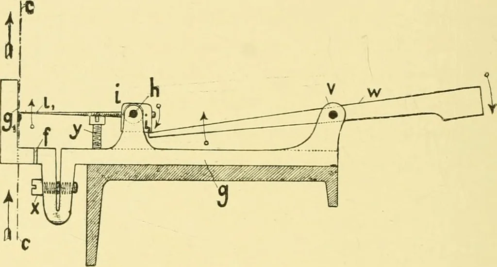 An illustration from Textile raw materials and their conversion into yarns : (the study of the raw materials and the technology of the spinning process) a text-book for textile, trade and higher technical schools, as also for self-instruction ; based upon the ordinary syllabus and curriculum of the Imperial and Royal Austrian weaving schools, 1901, leaf 487