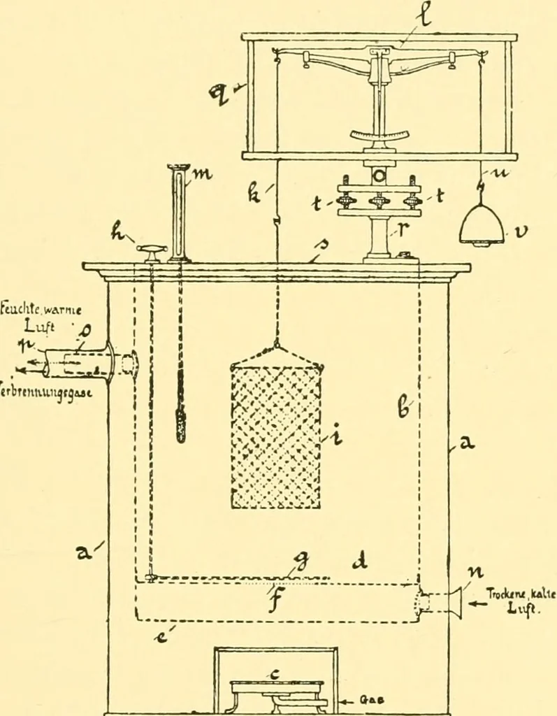 An illustration from Textile raw materials and their conversion into yarns : (the study of the raw materials and the technology of the spinning process) a text-book for textile, trade and higher technical schools, as also for self-instruction ; based upon the ordinary syllabus and curriculum of the Imperial and Royal Austrian weaving schools, 1901, leaf 78