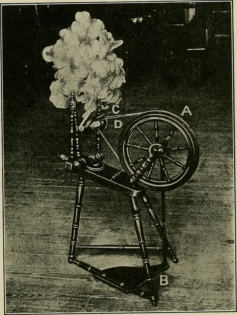 An illustration from Textiles, 1922, leaf 116