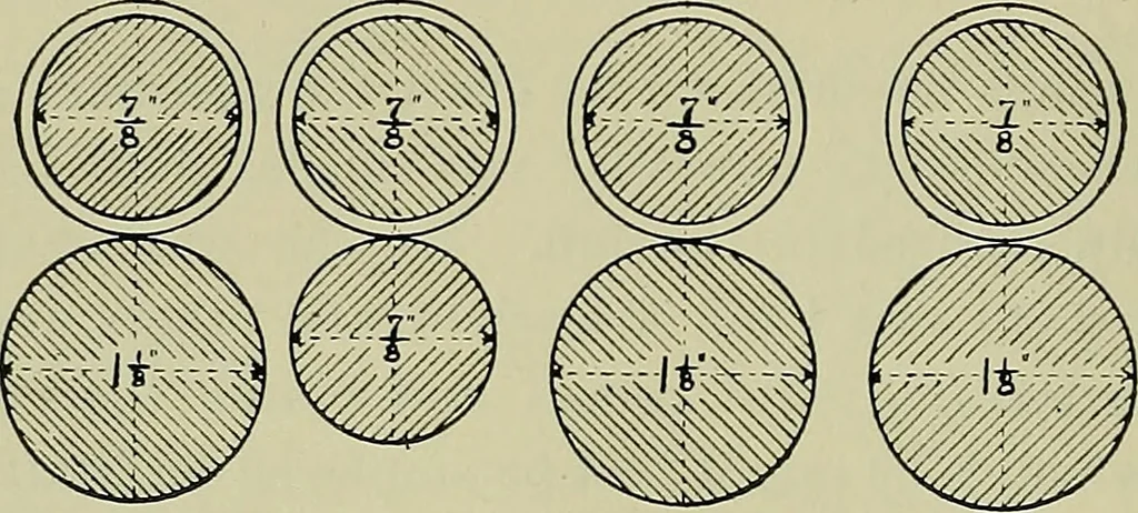 An illustration from Textiles, 1922, leaf 121