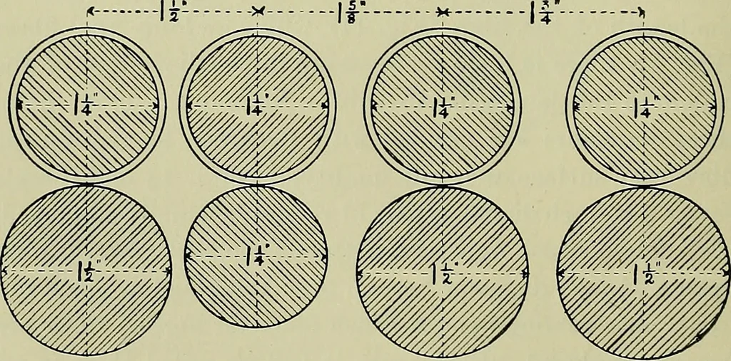 An illustration from Textiles, 1922, leaf 121