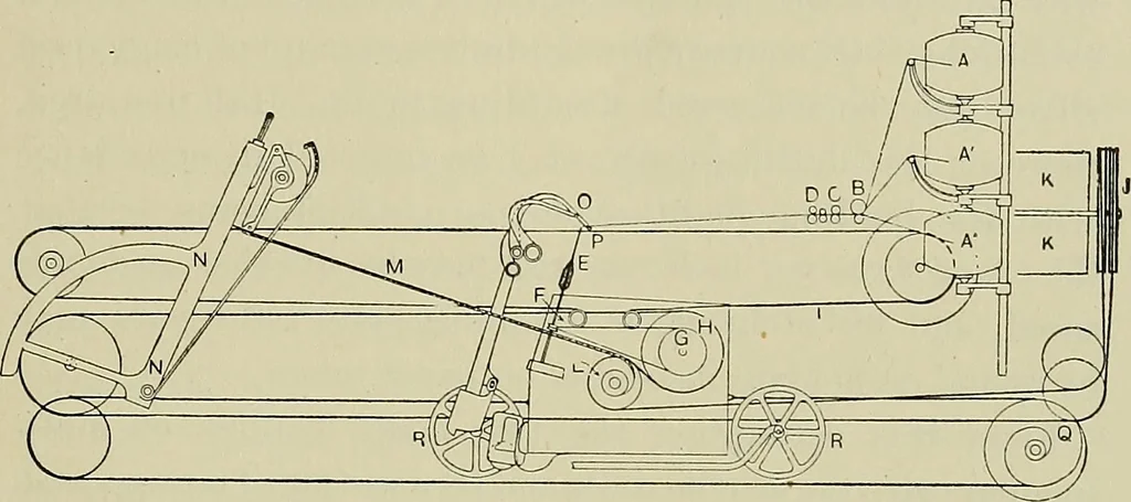 An illustration from Textiles, 1922, leaf 138