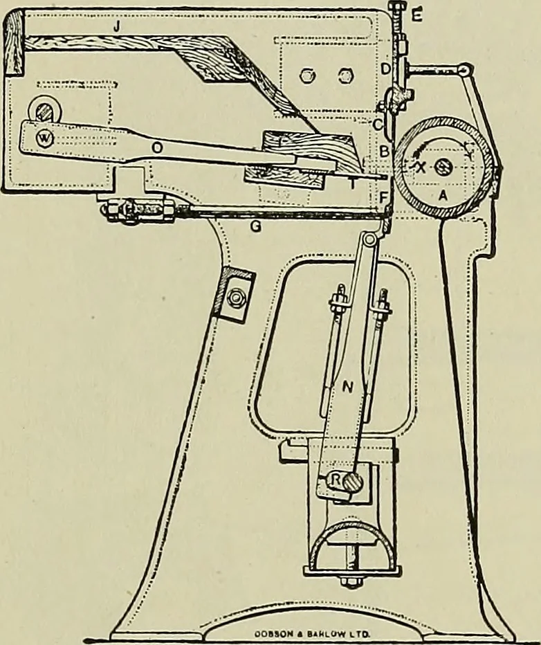 An illustration from Textiles, 1922, leaf 162