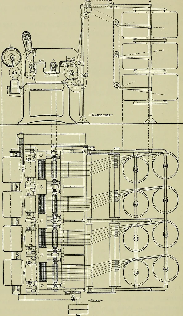 An illustration from Textiles, 1922, leaf 171