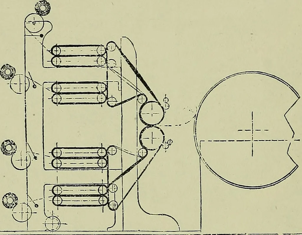 An illustration from Textiles, 1922, leaf 183