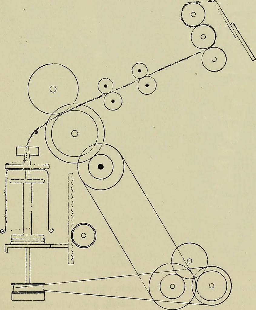 An illustration from Textiles, 1922, leaf 186