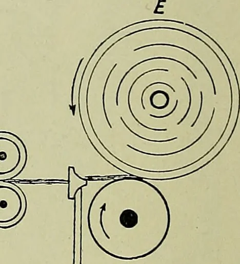 An illustration from Textiles, 1922, leaf 189