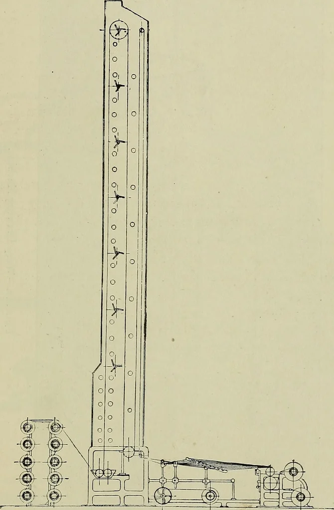 An illustration from Textiles, 1922, leaf 196