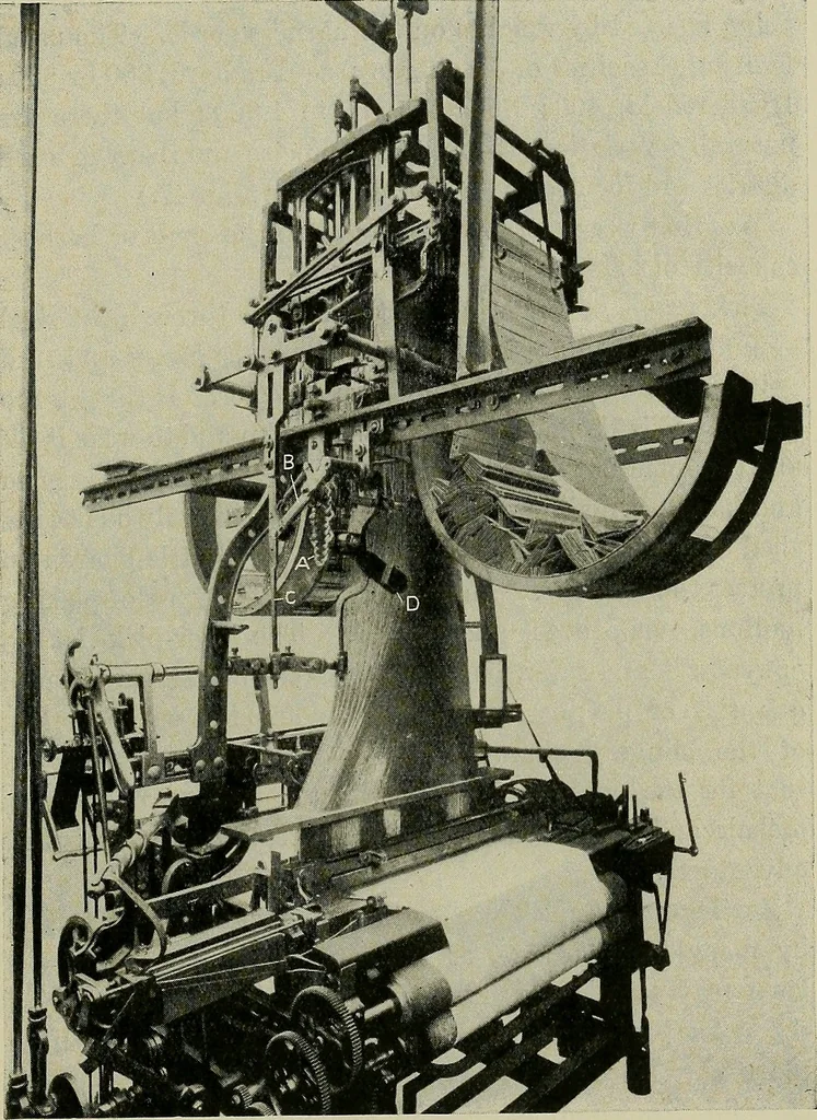 An illustration from Textiles, 1922, leaf 206