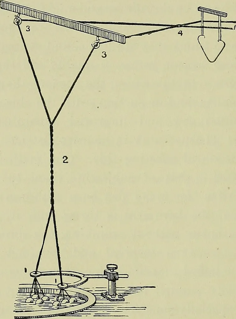 An illustration from Textiles, 1922, leaf 321