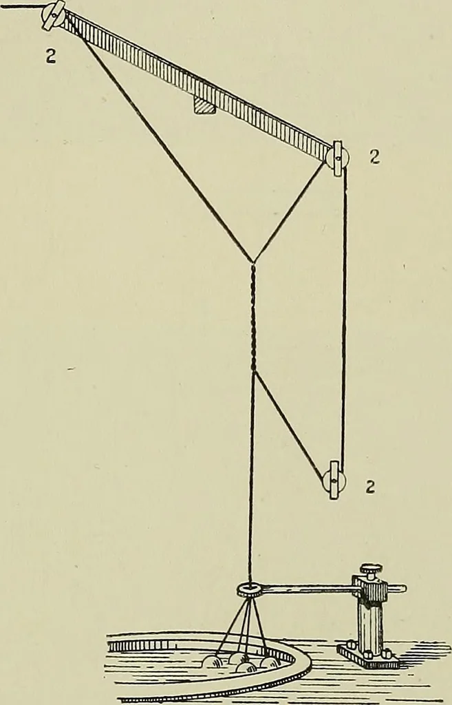 An illustration from Textiles, 1922, leaf 322