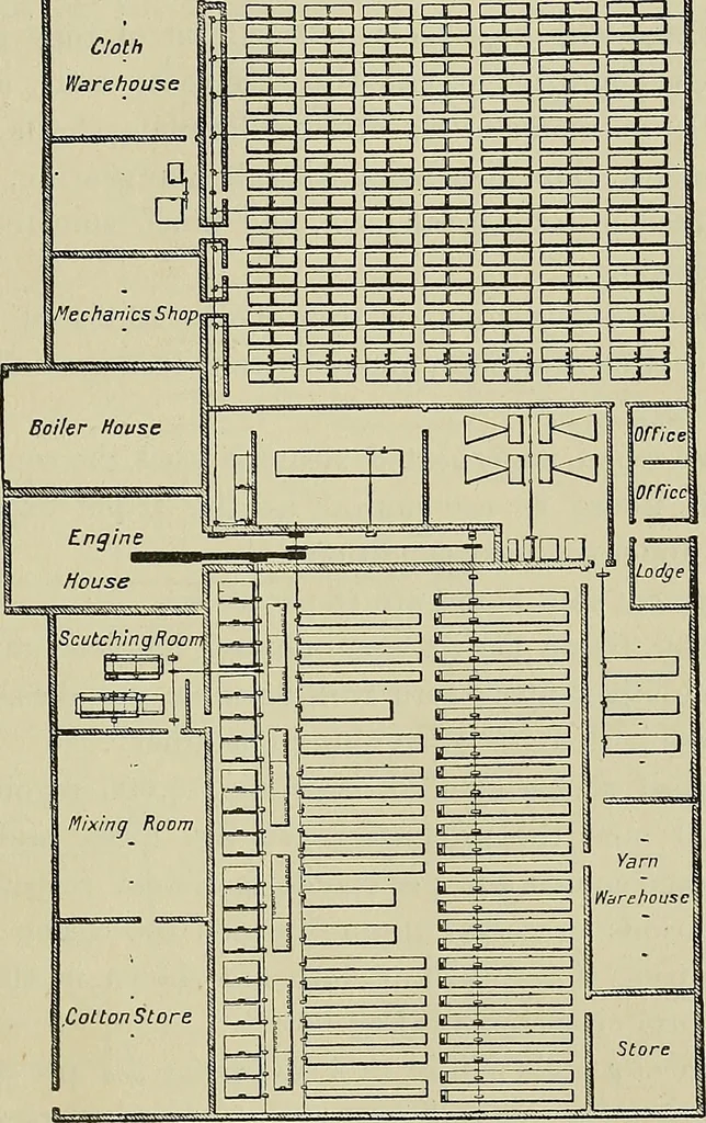 An illustration from Textiles, 1922, leaf 366