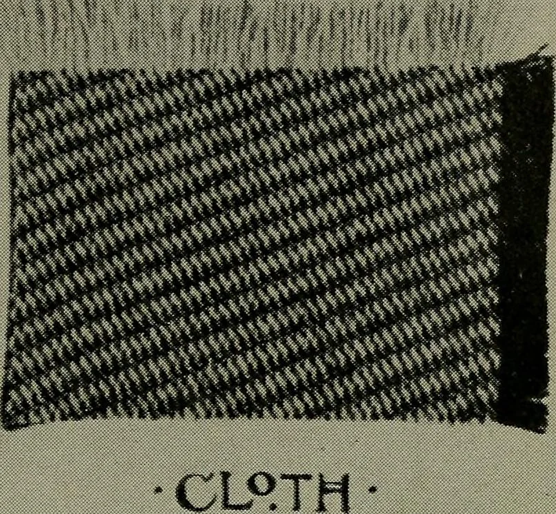 An illustration from Textiles, 1916, leaf 288