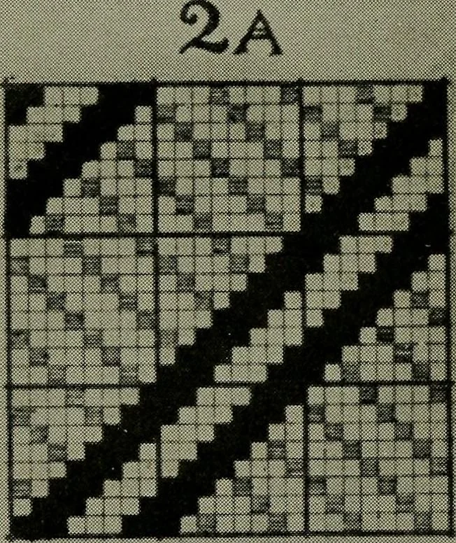 An illustration from Textiles, 1916, leaf 304