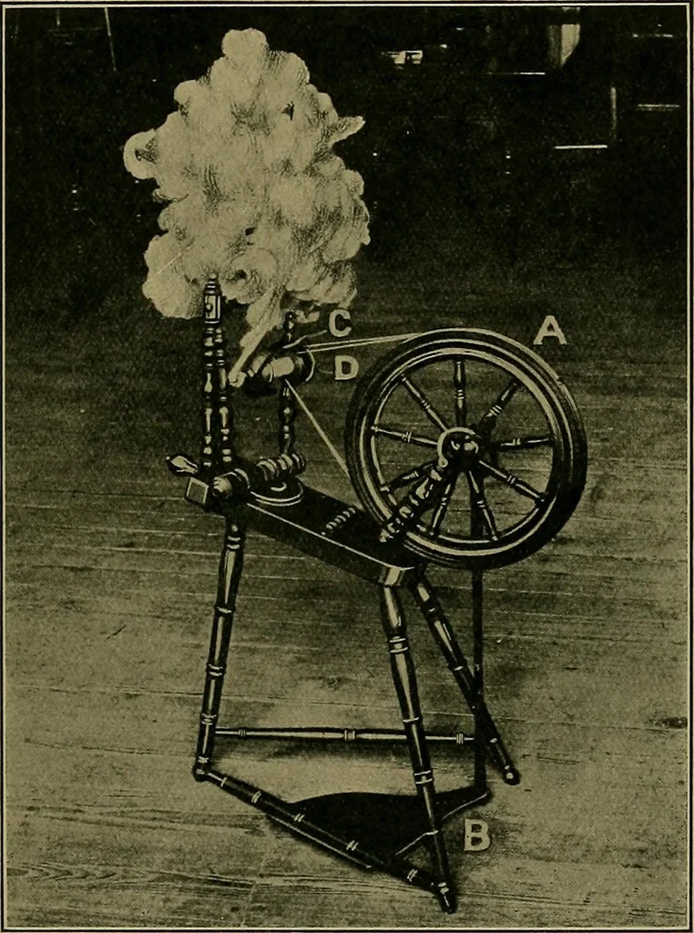 An illustration from Textiles, 1910, leaf 106
