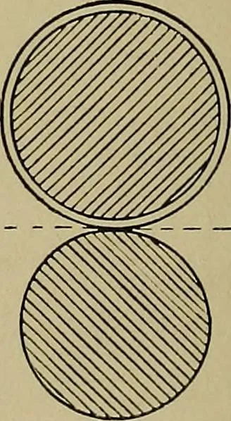 An illustration from Textiles, 1910, leaf 109