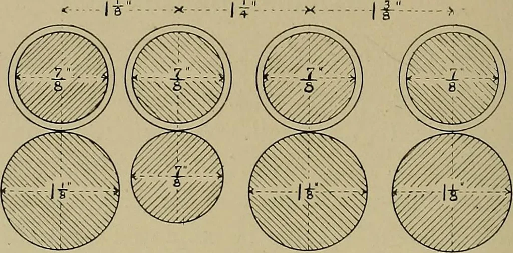 An illustration from Textiles, 1910, leaf 111