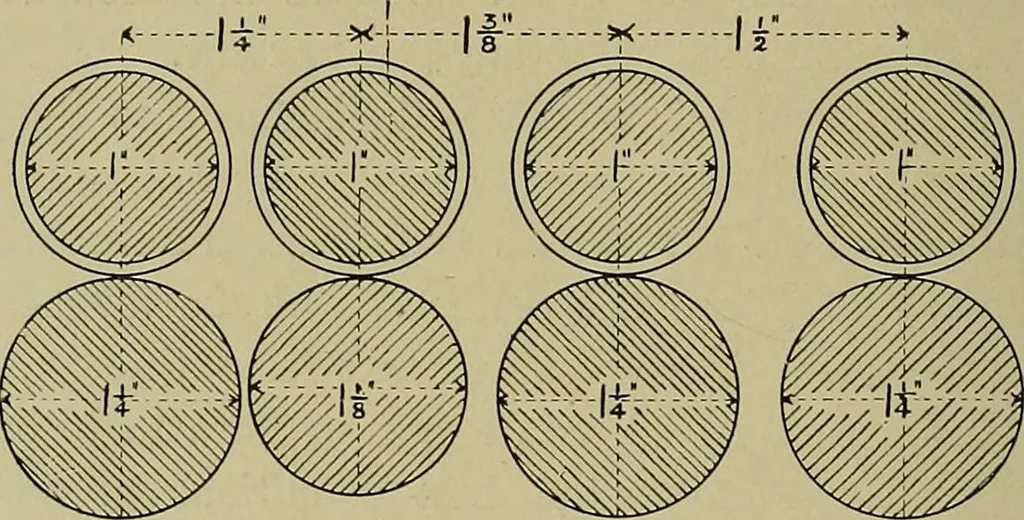 An illustration from Textiles, 1910, leaf 111