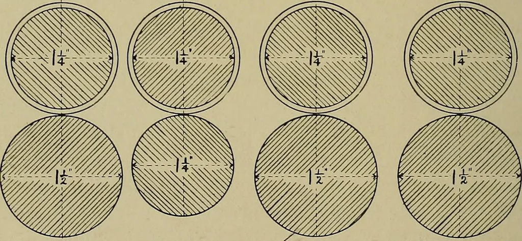 An illustration from Textiles, 1910, leaf 111