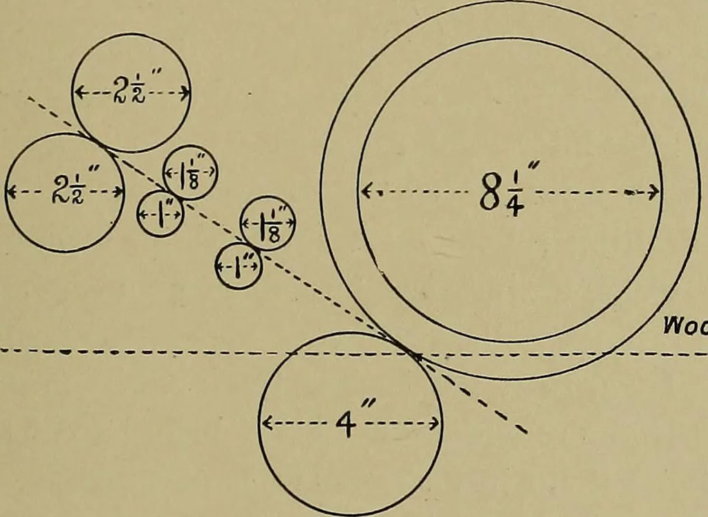 An illustration from Textiles, 1910, leaf 112