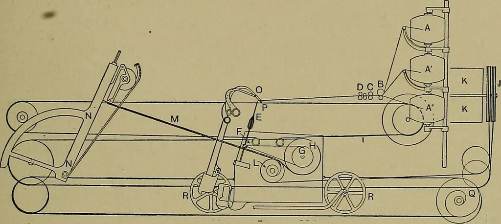 An illustration from Textiles, 1910, leaf 128