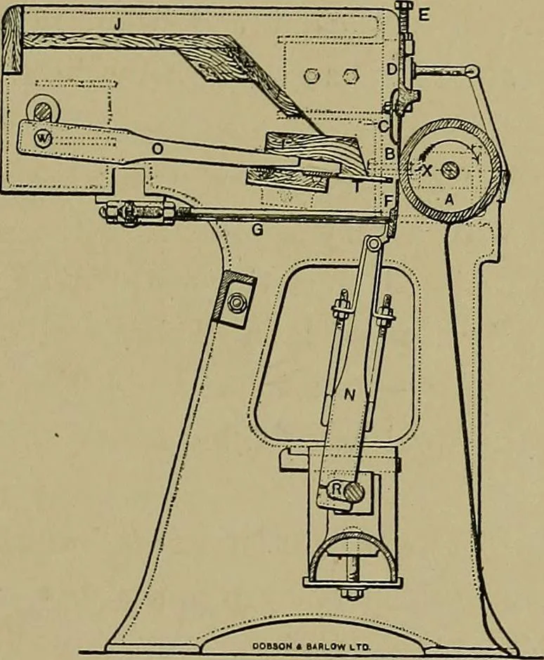 An illustration from Textiles, 1910, leaf 148