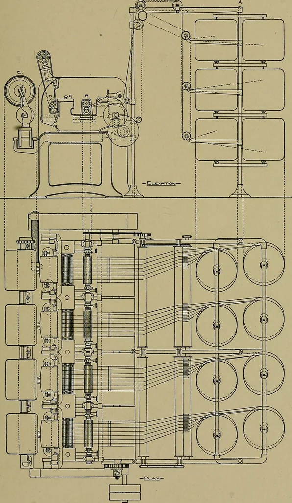 An illustration from Textiles, 1910, leaf 156