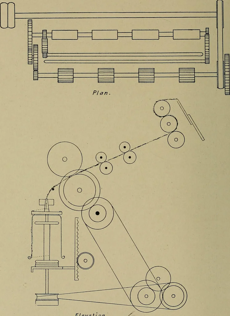 An illustration from Textiles, 1910, leaf 169