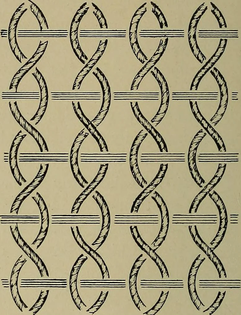 An illustration from Textiles, 1910, leaf 195