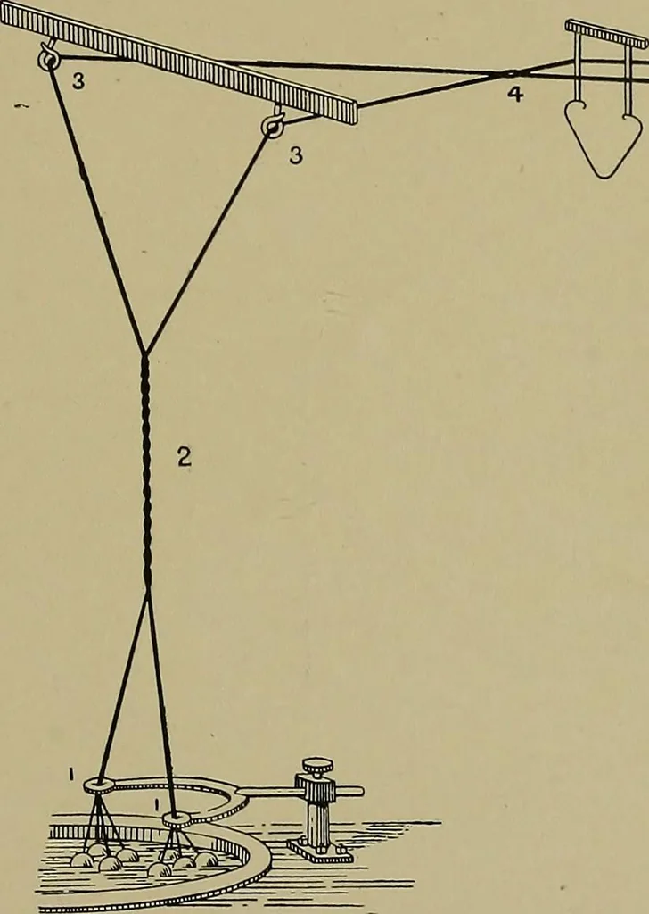 An illustration from Textiles, 1910, leaf 294