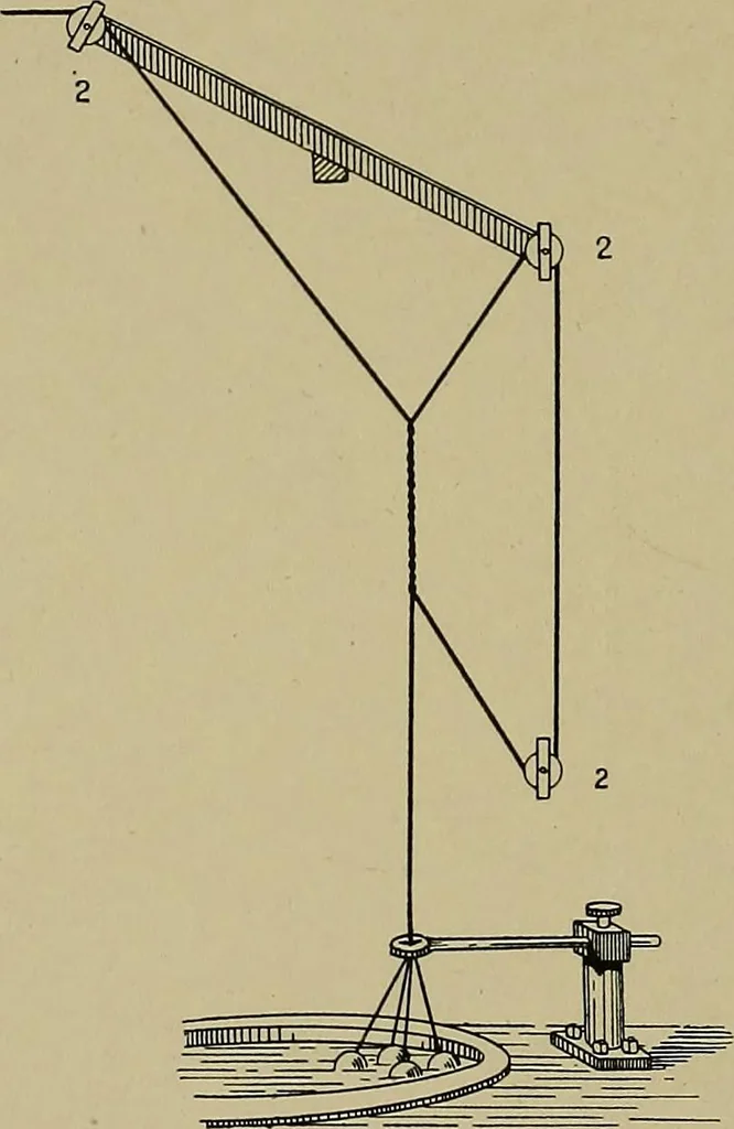 An illustration from Textiles, 1910, leaf 295