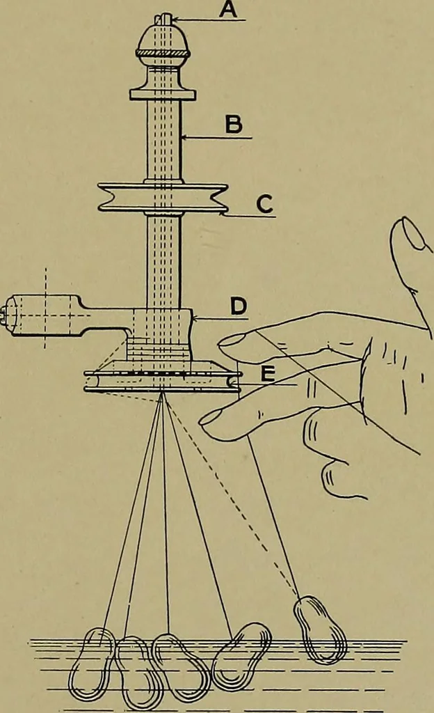 An illustration from Textiles, 1910, leaf 296