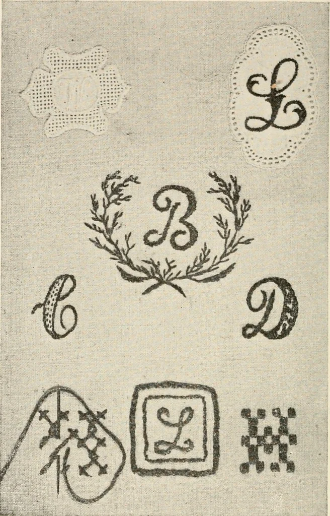 An illustration from Textiles and clothing, by Kate Heintz Watson.., 1907, leaf 125