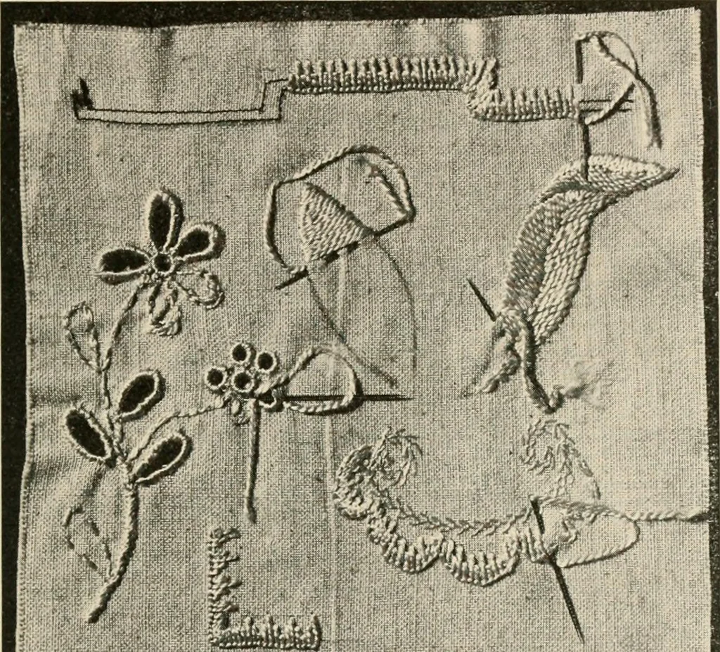 An illustration from Textiles and clothing, by Kate Heintz Watson.., 1907, leaf 138