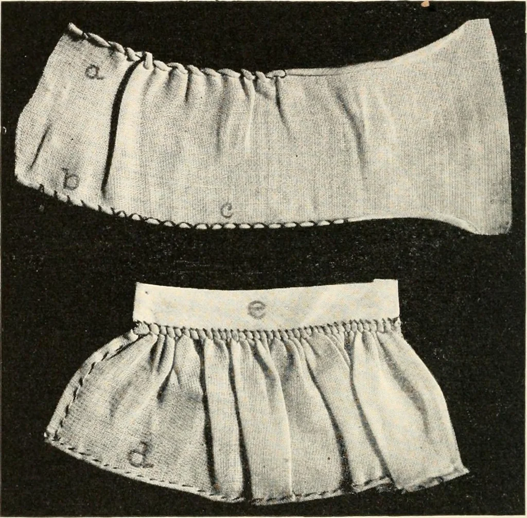An illustration from Textiles and clothing, by Kate Heintz Watson.., 1907, leaf 145