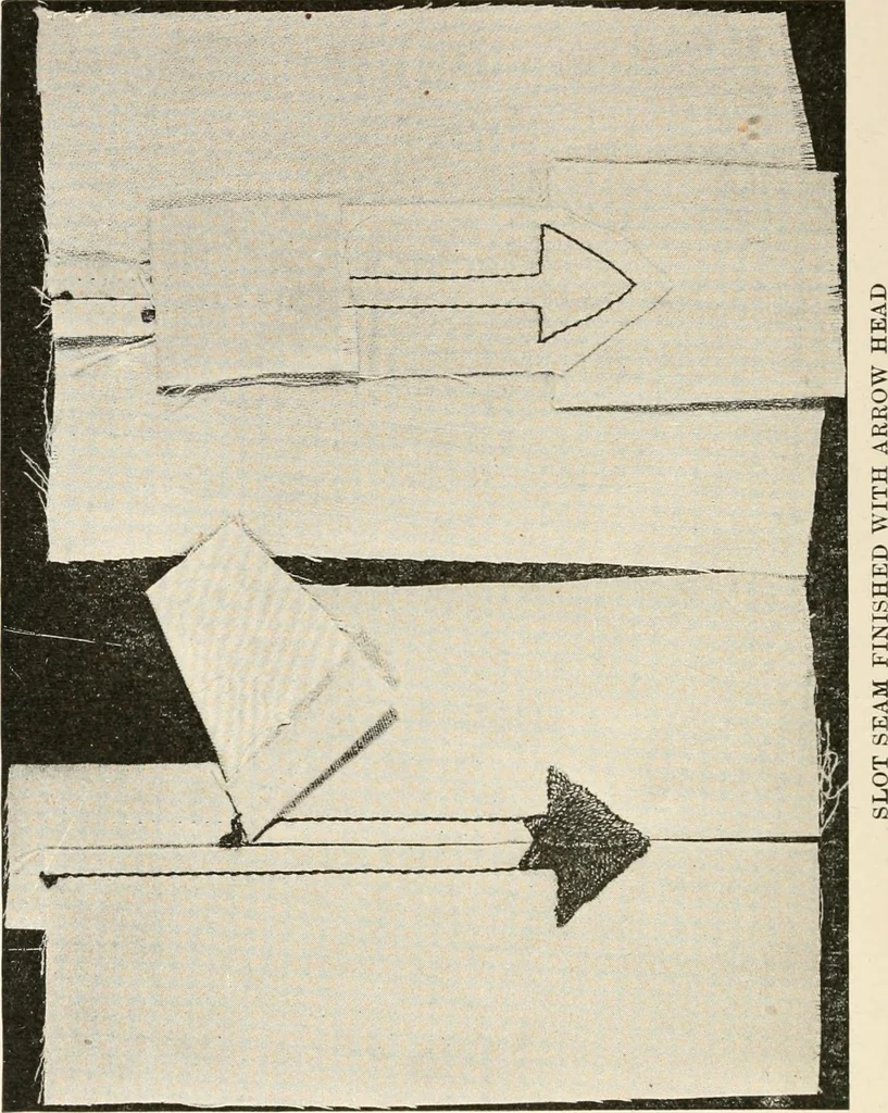 An illustration from Textiles and clothing, by Kate Heintz Watson.., 1907, leaf 151