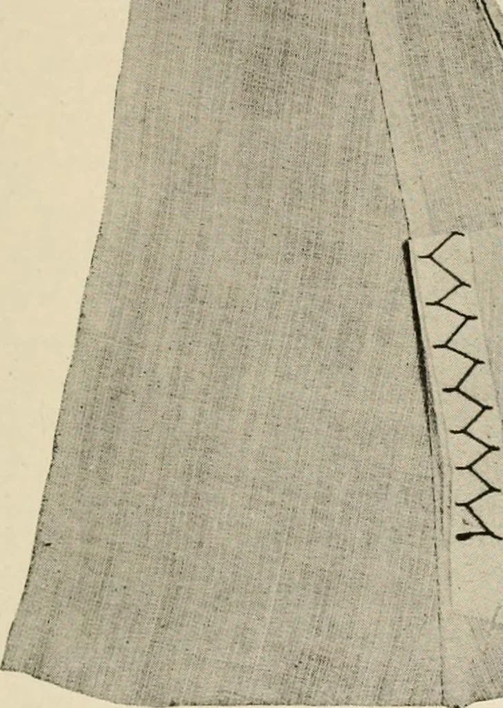 An illustration from Textiles and clothing, by Kate Heintz Watson.., 1907, leaf 156