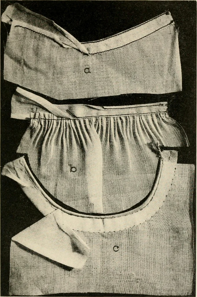 An illustration from Textiles and clothing, by Kate Heintz Watson.., 1907, leaf 158