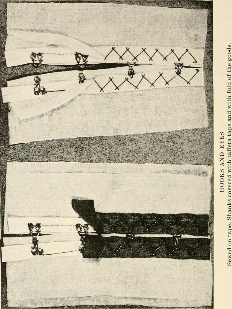 An illustration from Textiles and clothing, by Kate Heintz Watson.., 1907, leaf 167