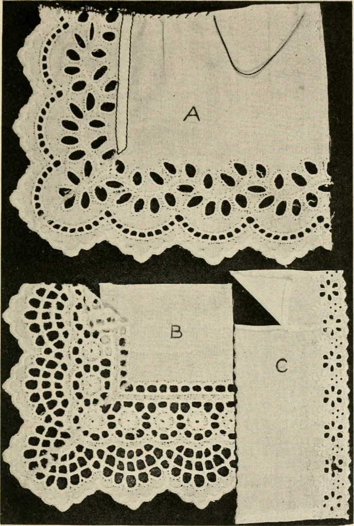 An illustration from Textiles and clothing, by Kate Heintz Watson.., 1907, leaf 178