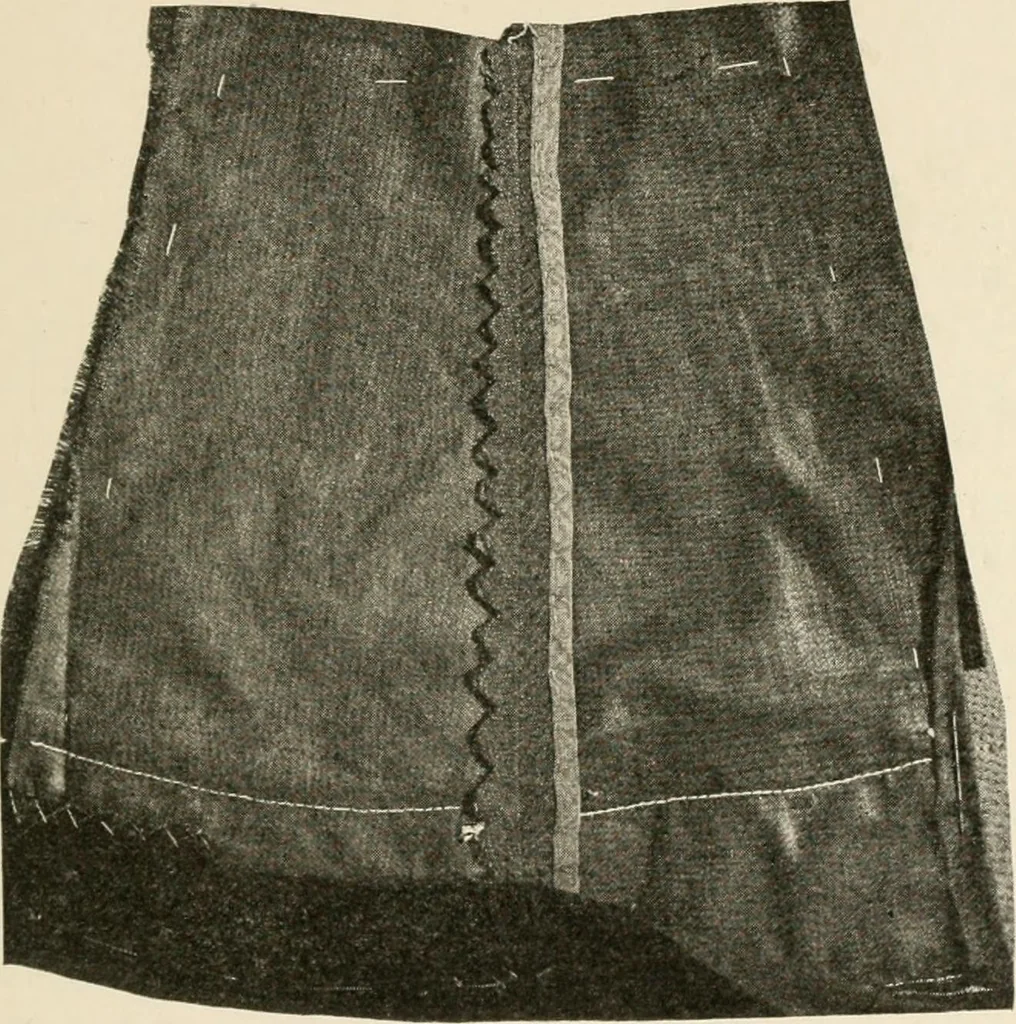 An illustration from Textiles and clothing, by Kate Heintz Watson.., 1907, leaf 204