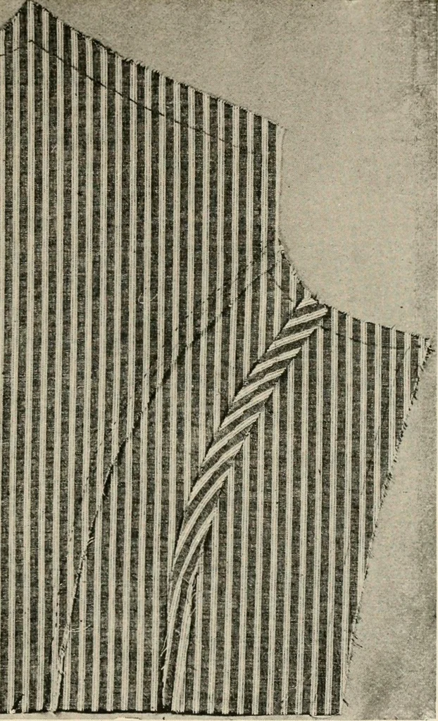 An illustration from Textiles and clothing, by Kate Heintz Watson.., 1907, leaf 214