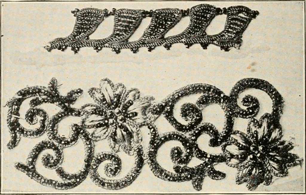An illustration from Textiles and clothing, by Kate Heintz Watson.., 1907, leaf 229