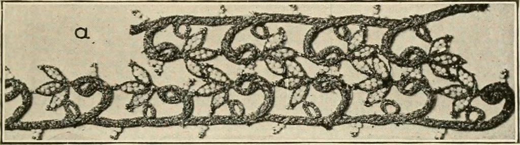 An illustration from Textiles and clothing, by Kate Heintz Watson.., 1907, leaf 230