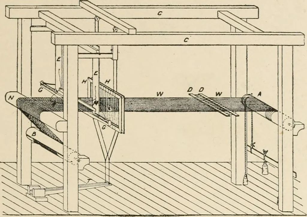 An illustration from Textiles and clothing, by Kate Heintz Watson.., 1907, leaf 38