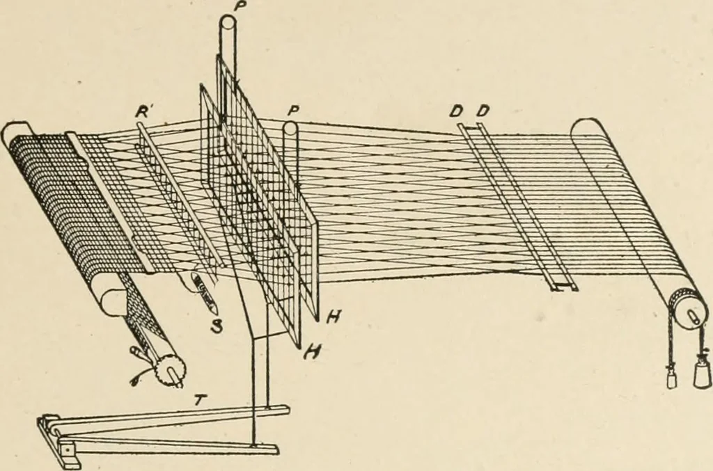 An illustration from Textiles and clothing, by Kate Heintz Watson.., 1907, leaf 40