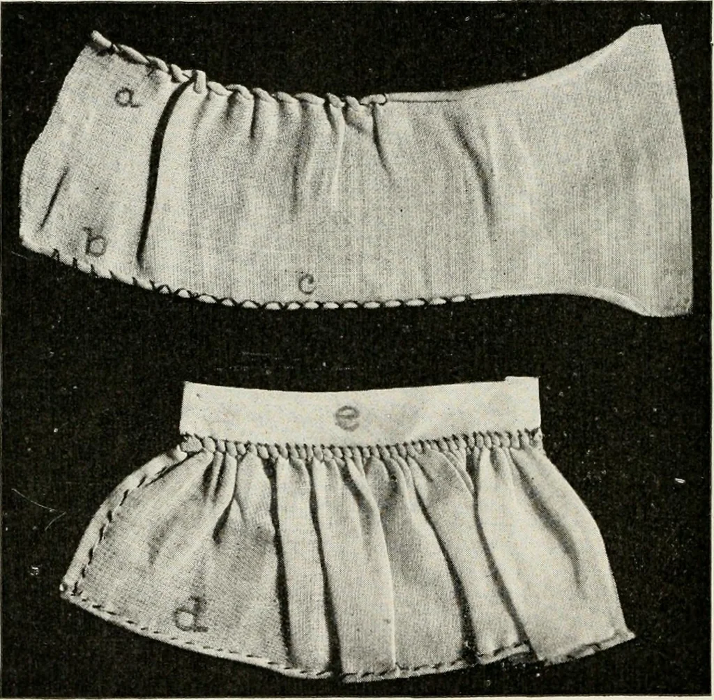 An illustration from Textiles and clothing, by Kate Heintz Watson, 1914, leaf 145