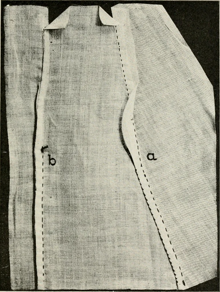 An illustration from Textiles and clothing, by Kate Heintz Watson, 1914, leaf 148