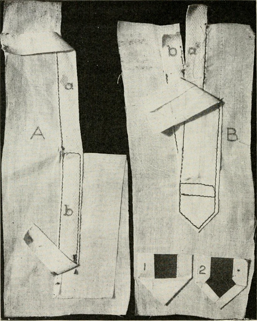An illustration from Textiles and clothing, by Kate Heintz Watson, 1914, leaf 155
